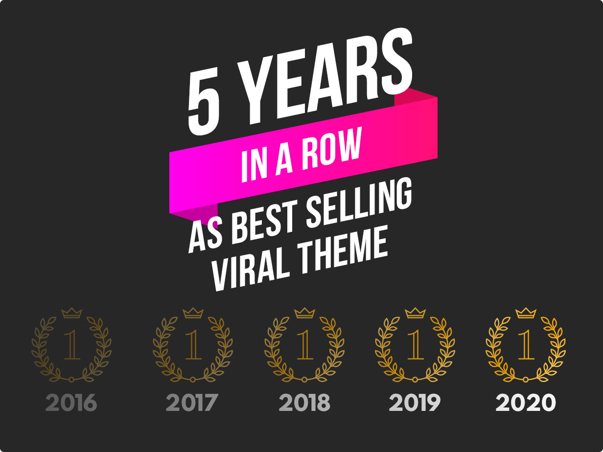 5 years in a row as bet selling viral theme